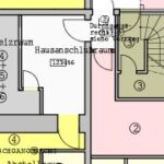 EG Grundriss